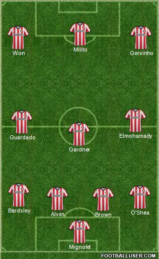 Sunderland Formation 2012