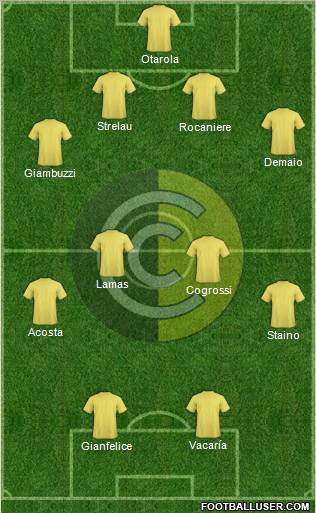 Comunicaciones Formation 2012