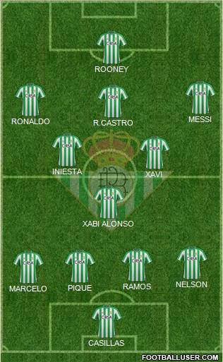 Real Betis B., S.A.D. Formation 2012