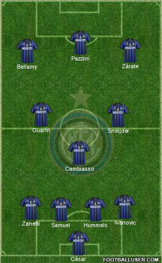 F.C. Internazionale Formation 2012