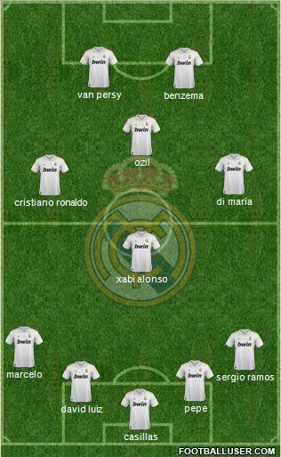 Real Madrid C.F. Formation 2012