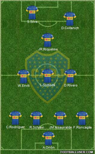 Boca Juniors Formation 2012