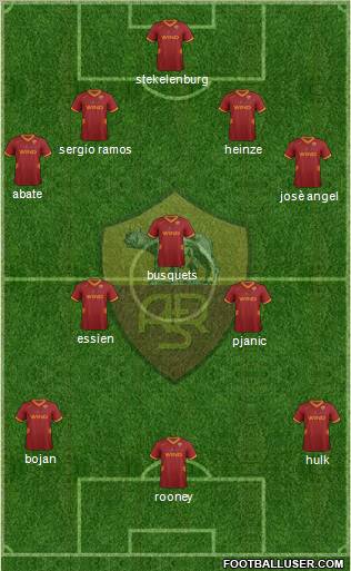 AS Roma Formation 2012