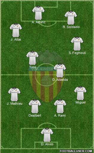 Valencia C.F., S.A.D. Formation 2012