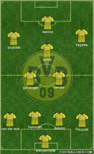 Borussia Dortmund Formation 2012