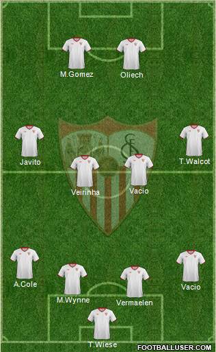 Sevilla F.C., S.A.D. Formation 2012