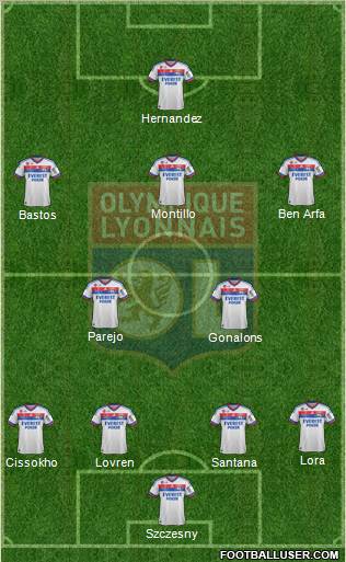 Olympique Lyonnais Formation 2012