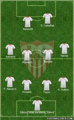 Sevilla F.C., S.A.D. Formation 2012