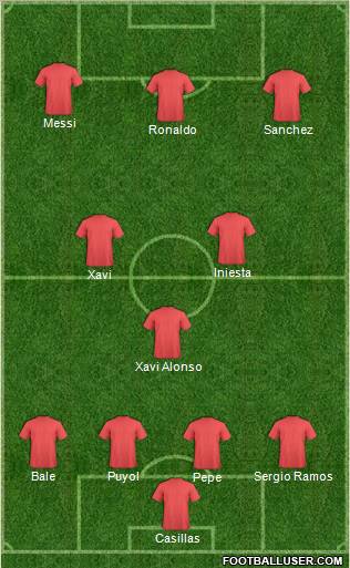 Pro Evolution Soccer Team Formation 2012