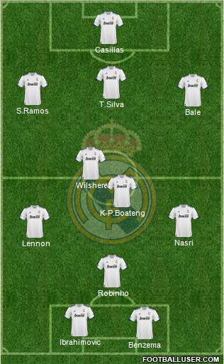 R. Madrid Castilla Formation 2012