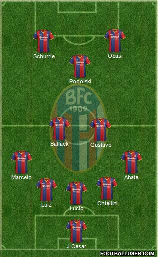 Bologna Formation 2012
