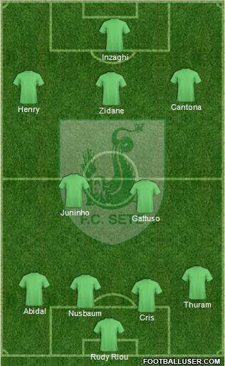 Football Club Sète 34 Formation 2012