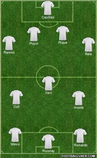 Hapoel Umm el-Fahm Formation 2012