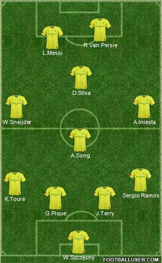 Dream Team Formation 2012