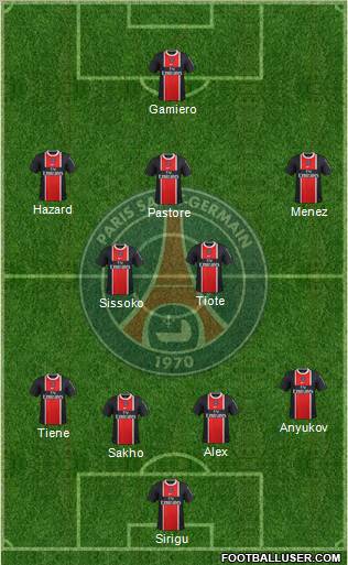 Paris Saint-Germain Formation 2012