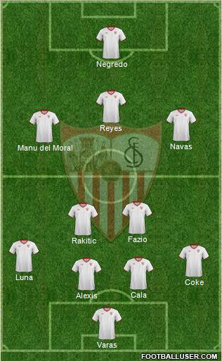 Sevilla F.C., S.A.D. Formation 2012