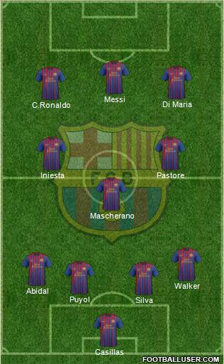 F.C. Barcelona Formation 2012