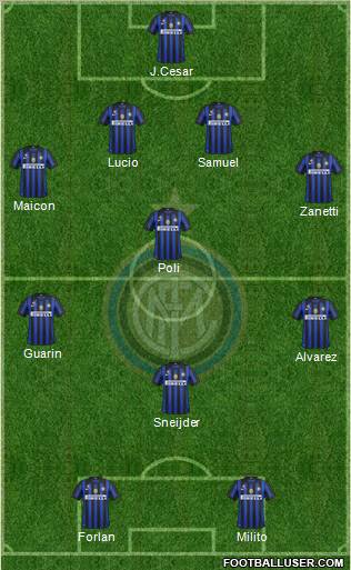 F.C. Internazionale Formation 2012