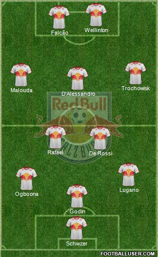 FC Salzburg Formation 2012