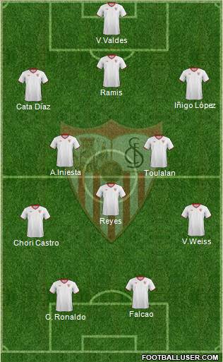 Sevilla F.C., S.A.D. Formation 2012