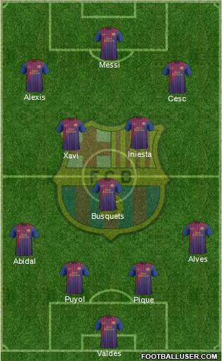 F.C. Barcelona Formation 2012