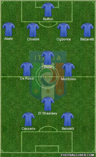 Italy Formation 2012