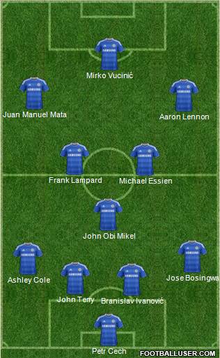 Chelsea Formation 2012