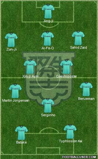 Kitchee Sports Club Formation 2012