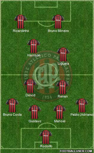 C Atlético Paranaense Formation 2012