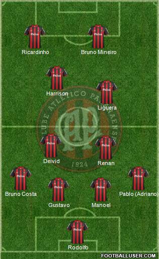 C Atlético Paranaense football formation