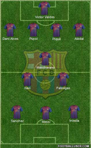 F.C. Barcelona Formation 2012