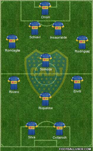 Boca Juniors Formation 2012