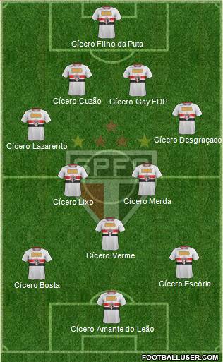 São Paulo FC Formation 2012