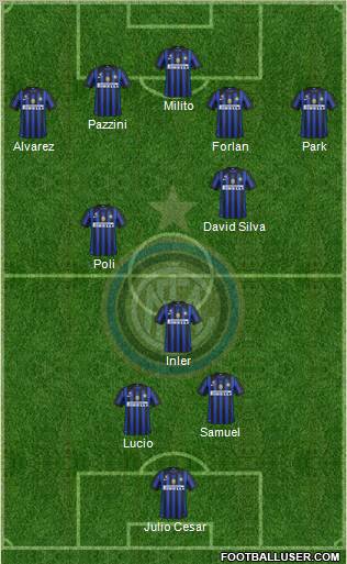 F.C. Internazionale Formation 2012