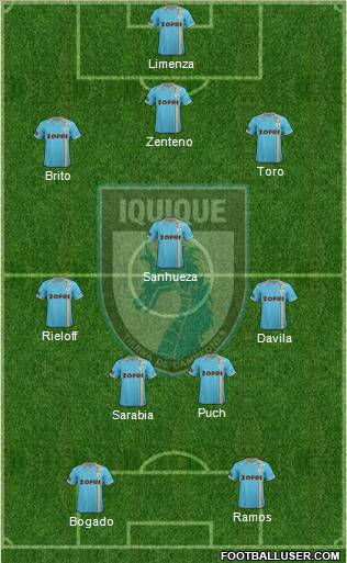 CD Municipal Iquique S.A.D.P. Formation 2012