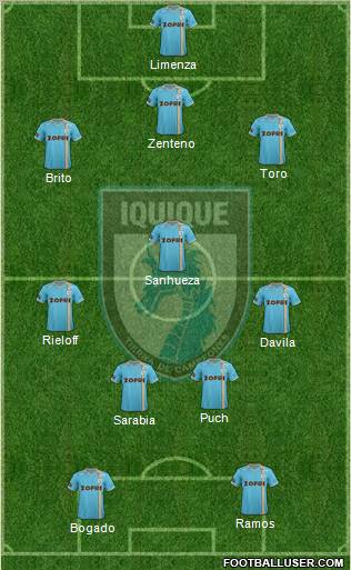 CD Municipal Iquique S.A.D.P. football formation