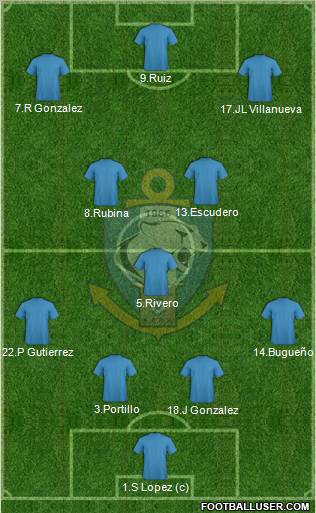 CD Antofagasta S.A.D.P. Formation 2012