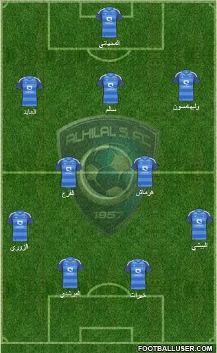 Al-Hilal (KSA) Formation 2012