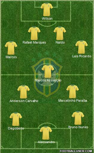 Brazil Formation 2012
