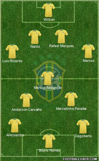 Brazil Formation 2012