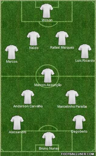 World Cup 2010 Team Formation 2012