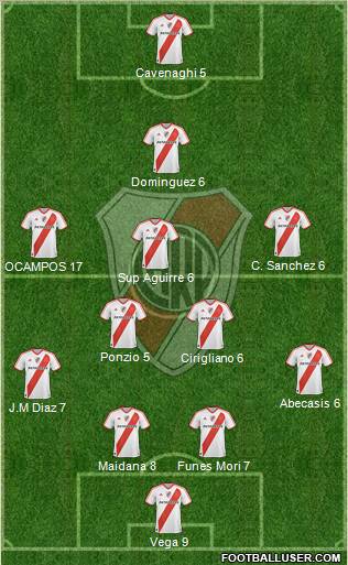 River Plate Formation 2012