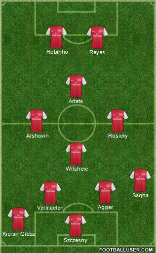 Arsenal Formation 2012