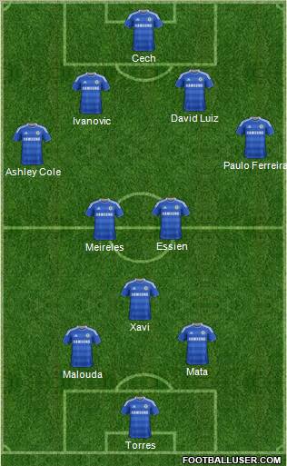 Chelsea Formation 2012