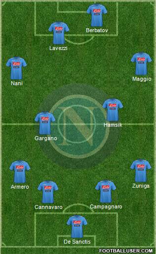 Napoli Formation 2012