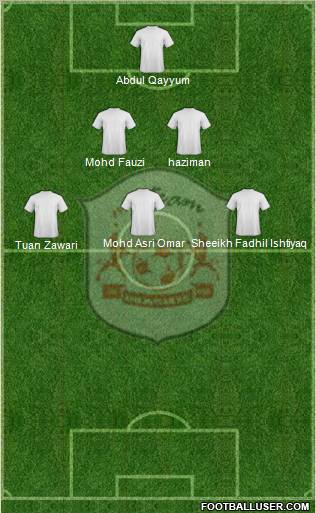MyTeam Formation 2012