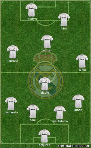 Real Madrid C.F. Formation 2012