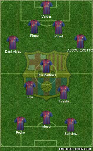 F.C. Barcelona Formation 2012