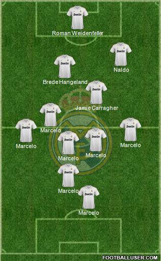Real Madrid C.F. Formation 2012