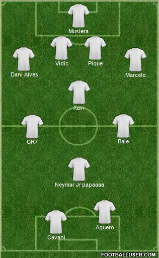Fifa Team Formation 2012